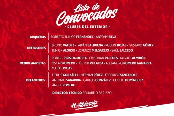 Silva y Salcedo, convocados a la Selección de Paraguay