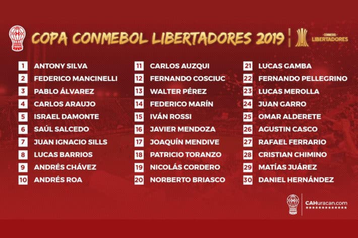 Lista de buena fe para la Copa Libertadores