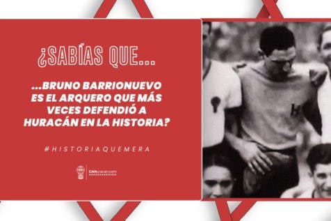 #HistoriaQuemera ¿Sabías que Bruno Barrionuevo es el arquero que más veces defendió a Huracán en la historia?