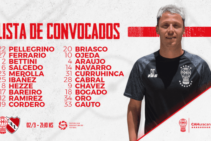 Concentrados del Globo para recibir a Independiente