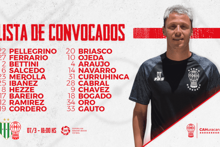 Concentrados para la última fecha de la Superliga