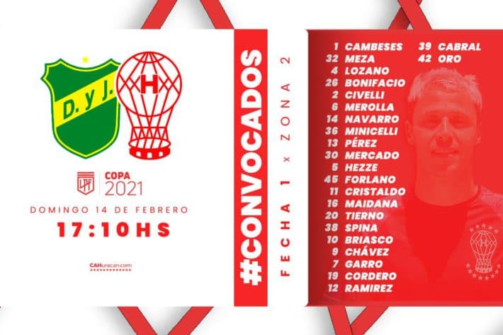 Convocados para enfrentar a Defensa y Justicia